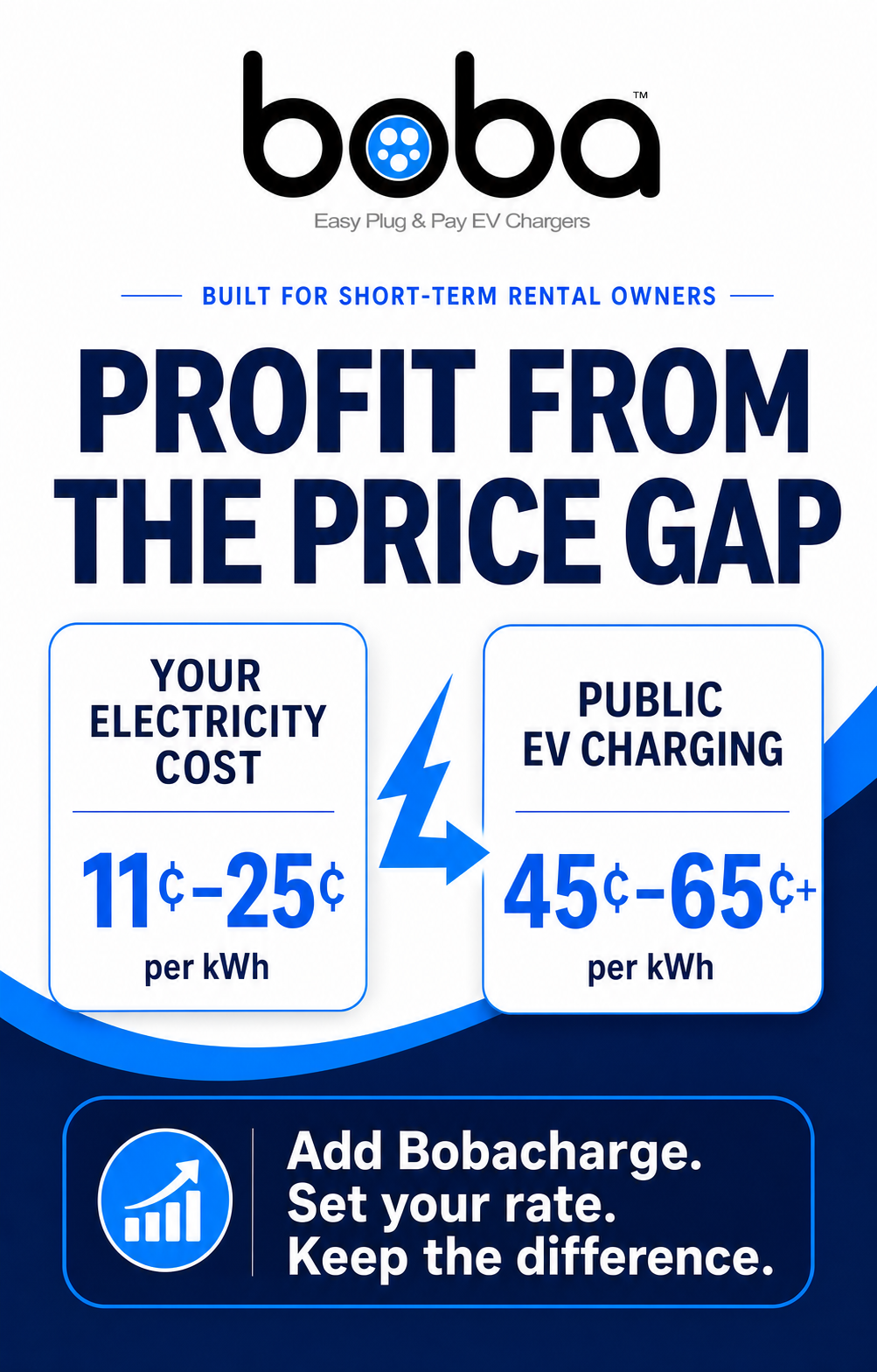 You Can $3X Your Electricity Cost