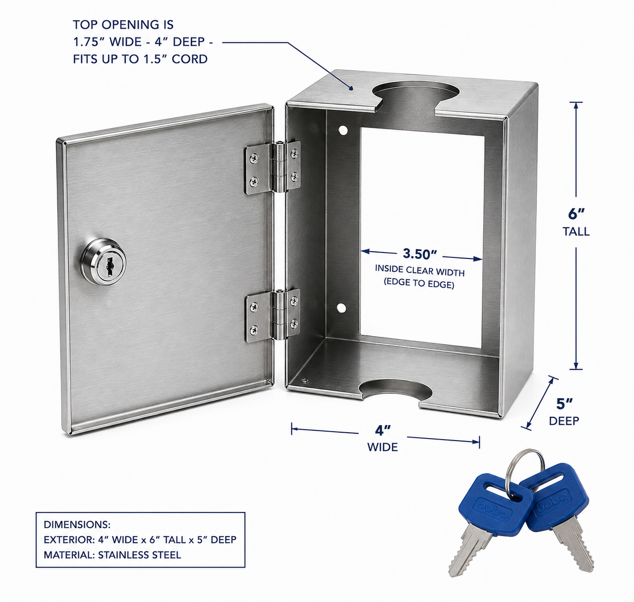 Boba 120V PowerGuard Box