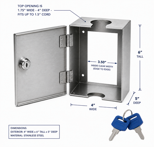 Boba 120V PowerGuard Box